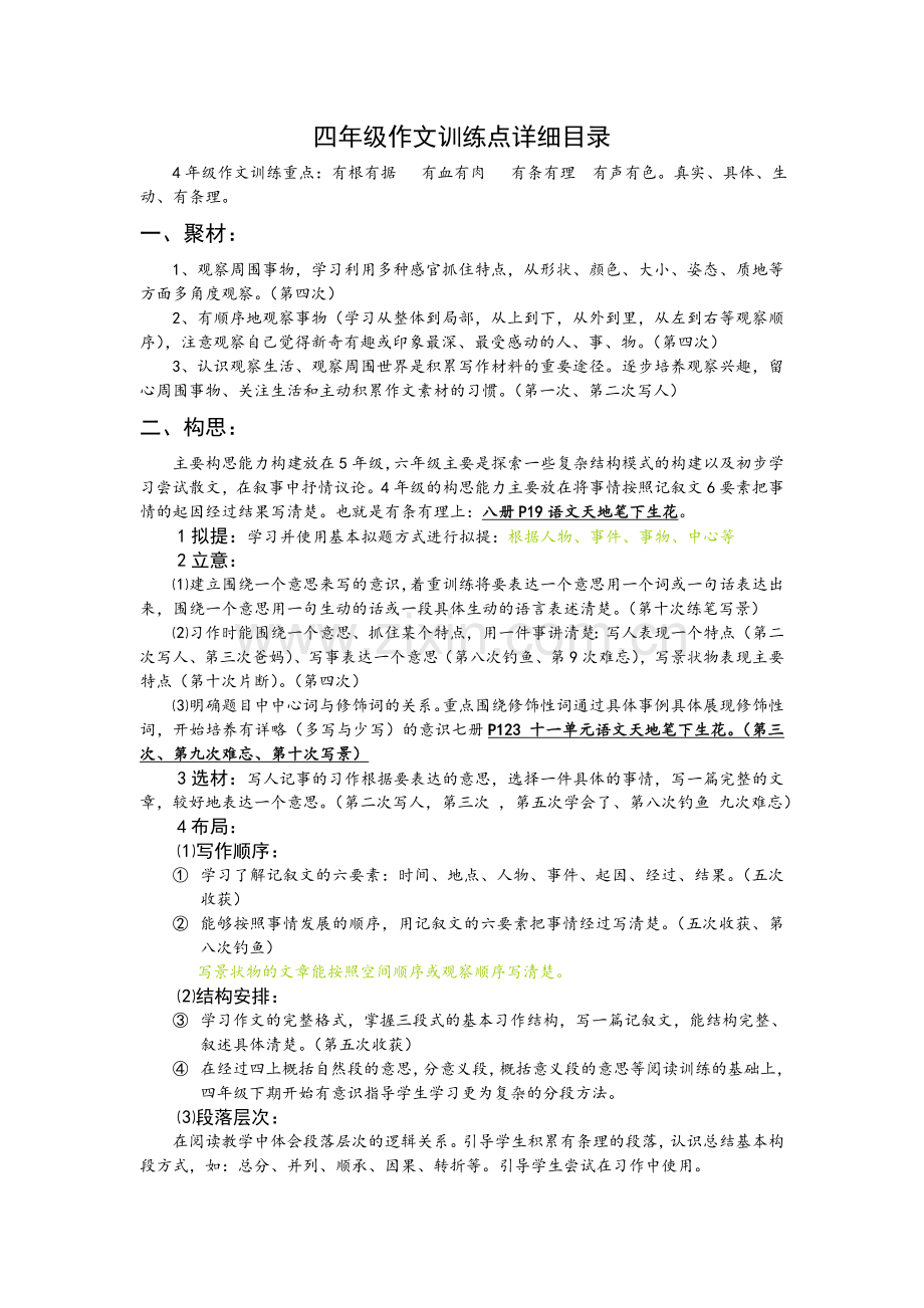 01四年级作文训练重点.doc_第1页