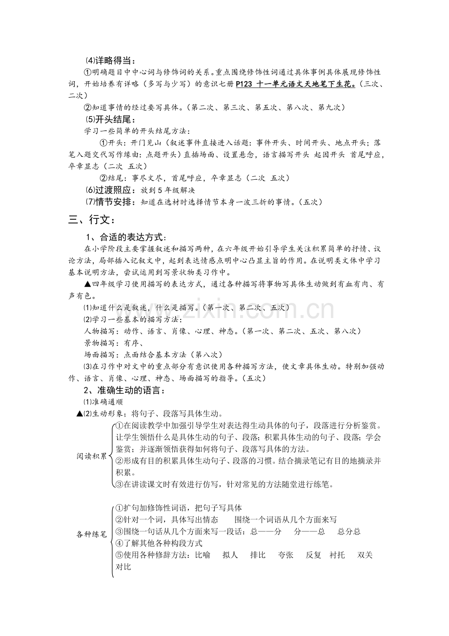 01四年级作文训练重点.doc_第2页