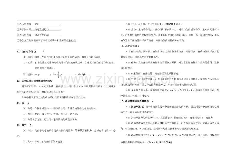 物理会考知识点总结.doc_第2页