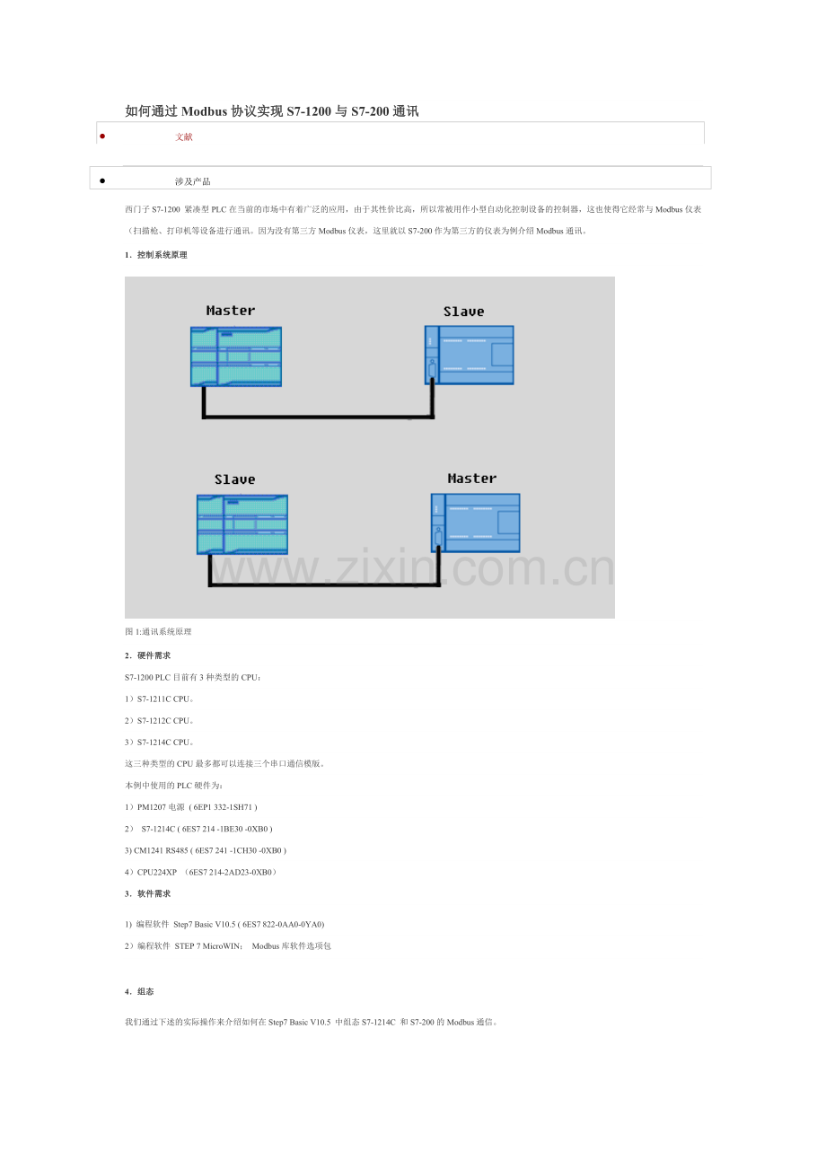 如何通过Modbus协议实现S7-1200与S7-200通讯.doc_第1页