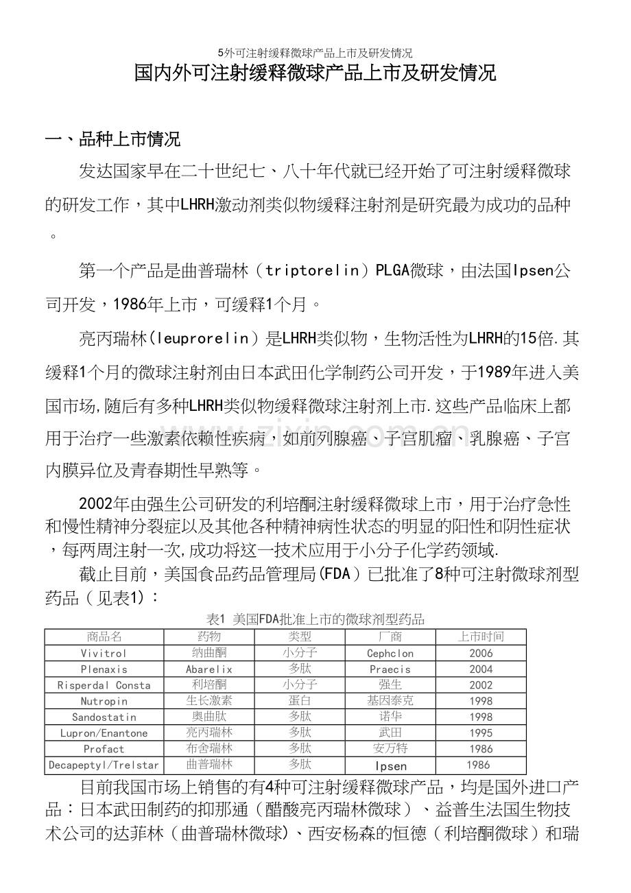 5外可注射缓释微球产品上市及研发情况.docx_第2页