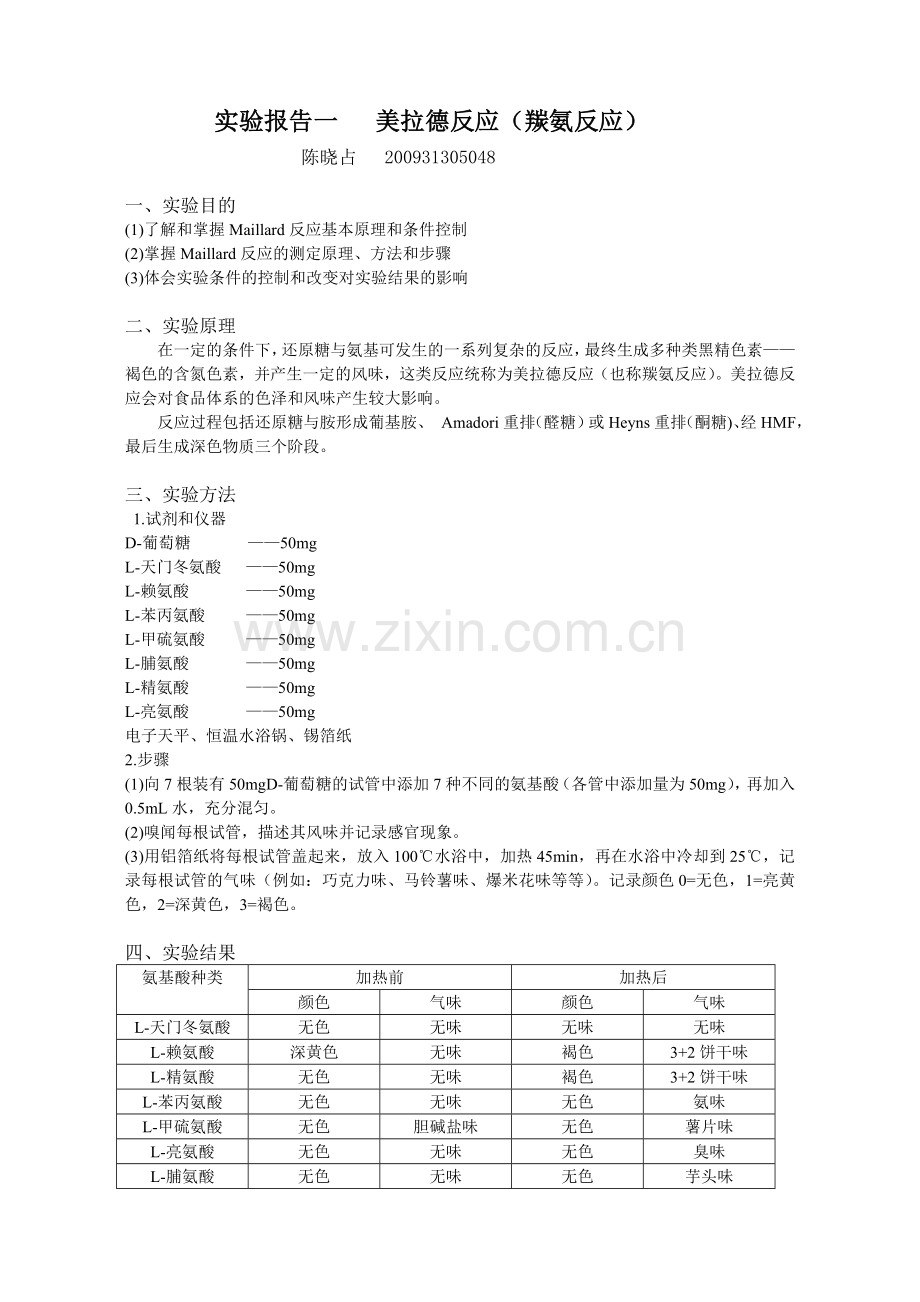 美拉德反应(羰氨反应)实验报告.doc_第1页