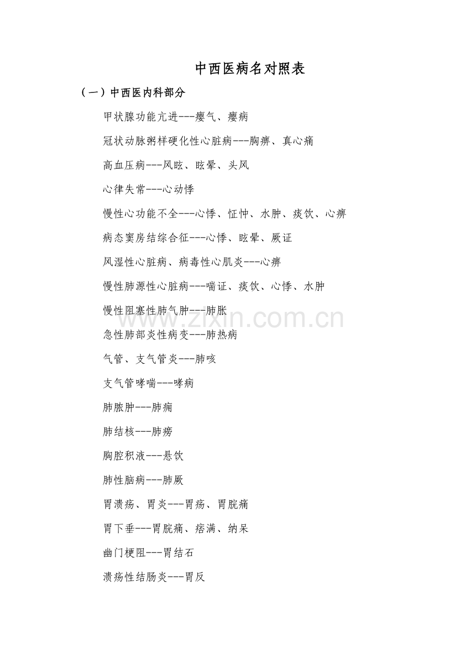 中西医病名对照表.doc_第1页