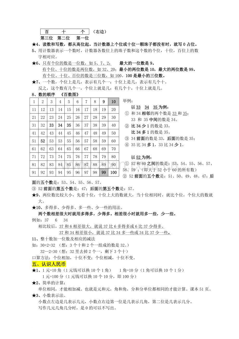 人教版小学一年级数学下册知识点重难点题目类型归纳总结.doc_第2页