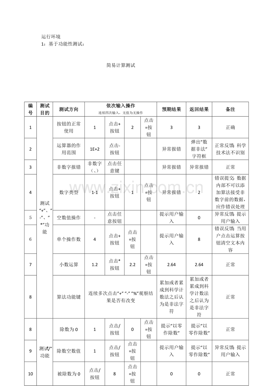 计算器的测试用例全.doc_第1页