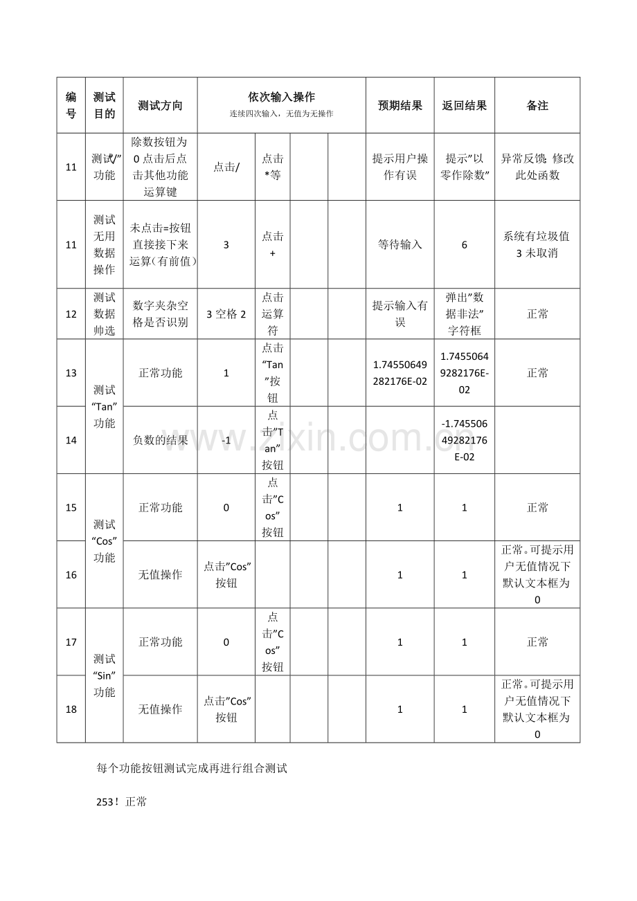 计算器的测试用例全.doc_第2页