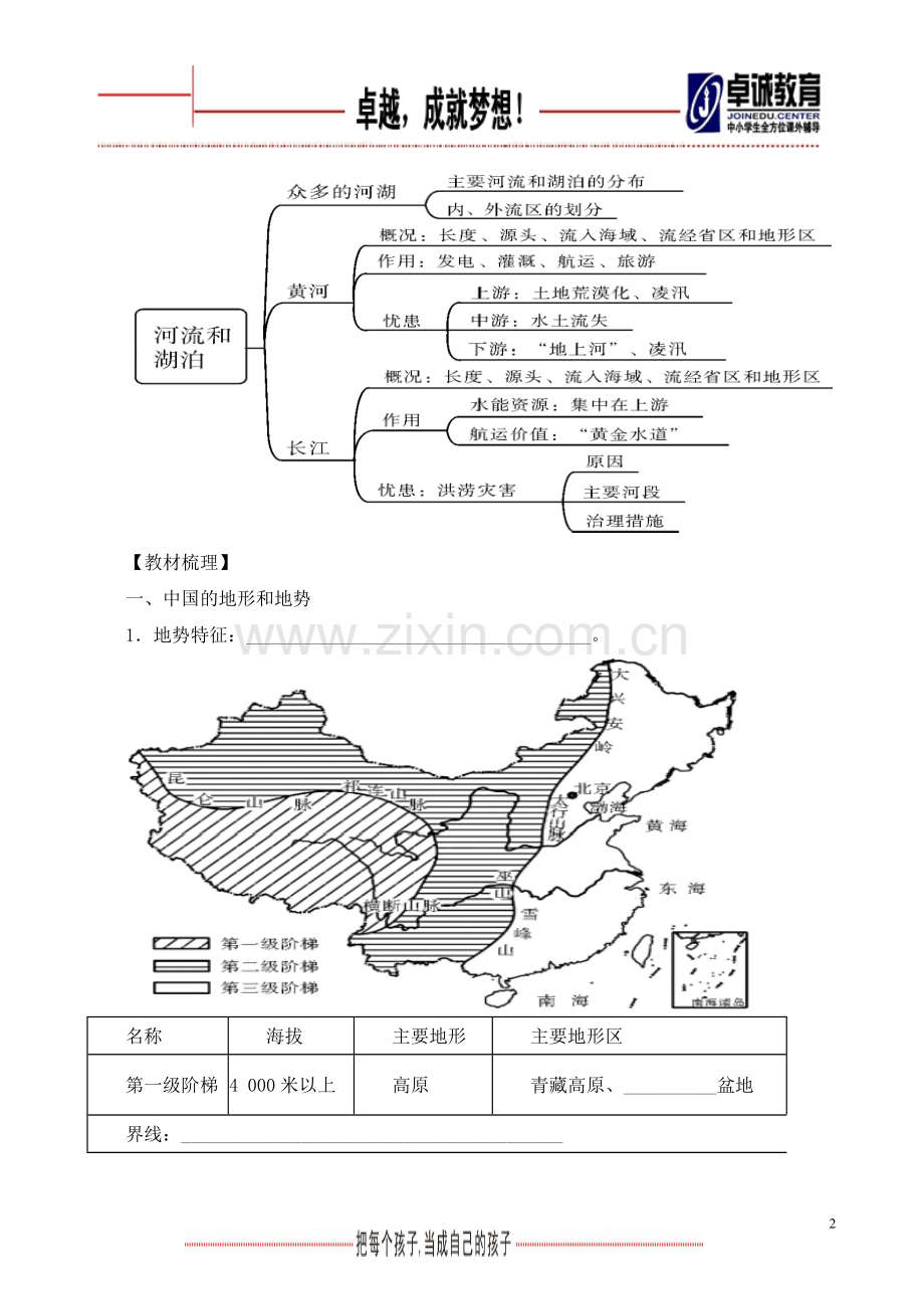 专题11：中考地理复习之中国的自然环境.doc_第2页