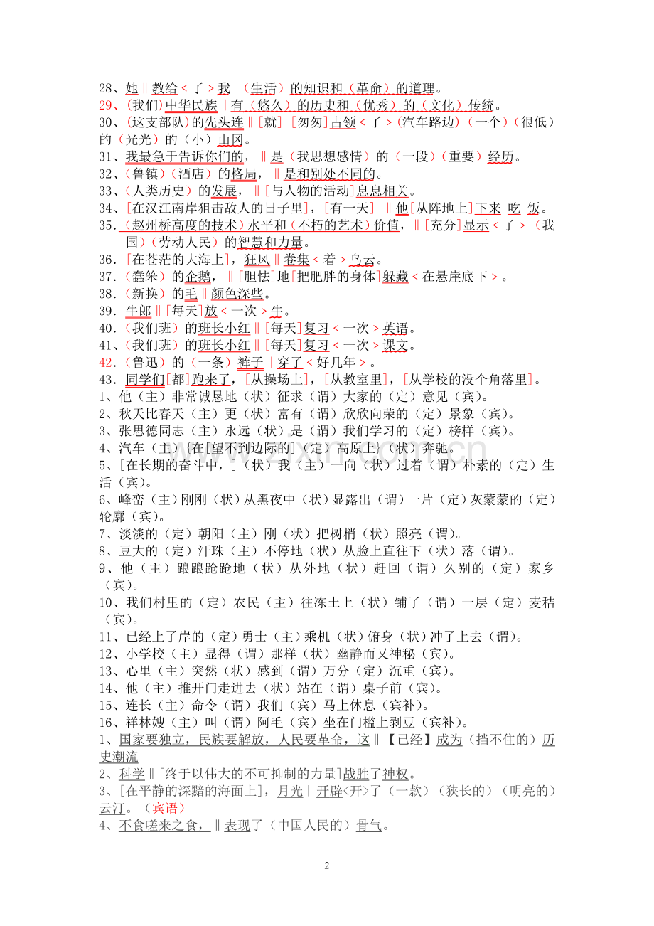划分句子成分练习集合及答案.doc_第2页