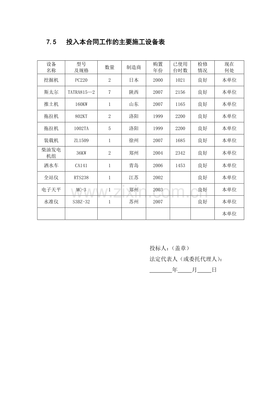 河南孟津铁谢控导工程工程.doc_第1页