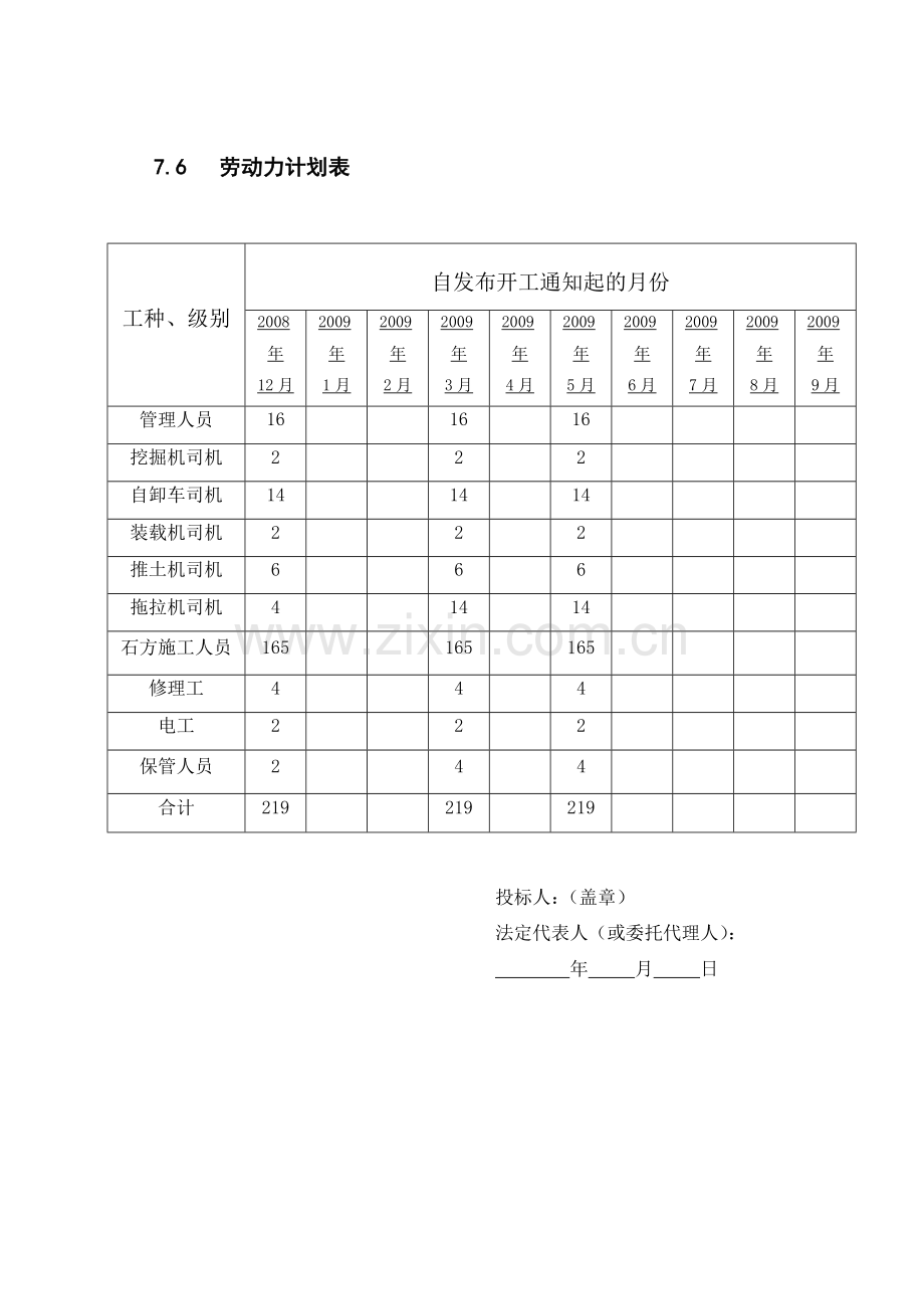 河南孟津铁谢控导工程工程.doc_第2页