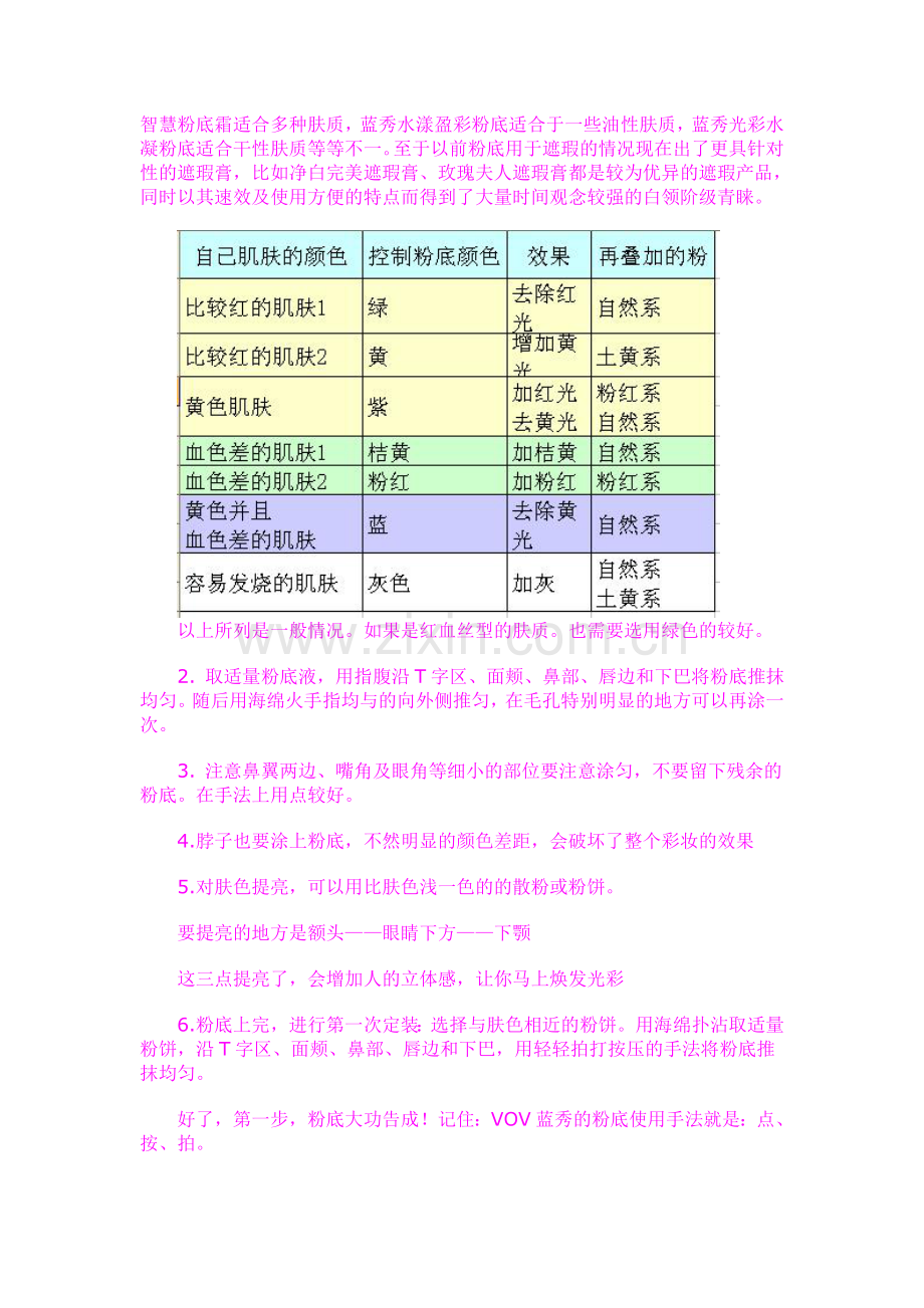 专业彩妆全步骤—详细图解.doc_第2页