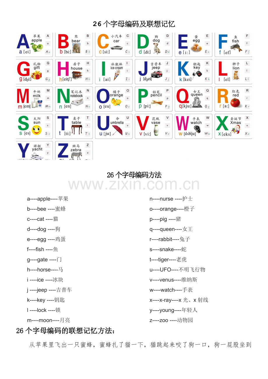 26个字母编码及联想记忆.doc_第1页