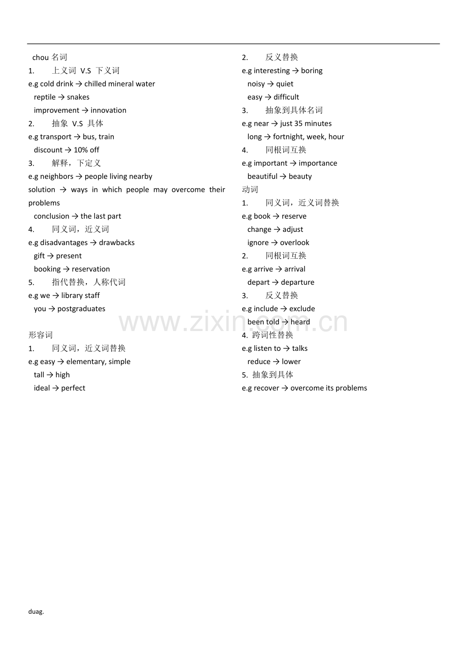 雅思听力最常见同义替换汇总1.doc_第1页