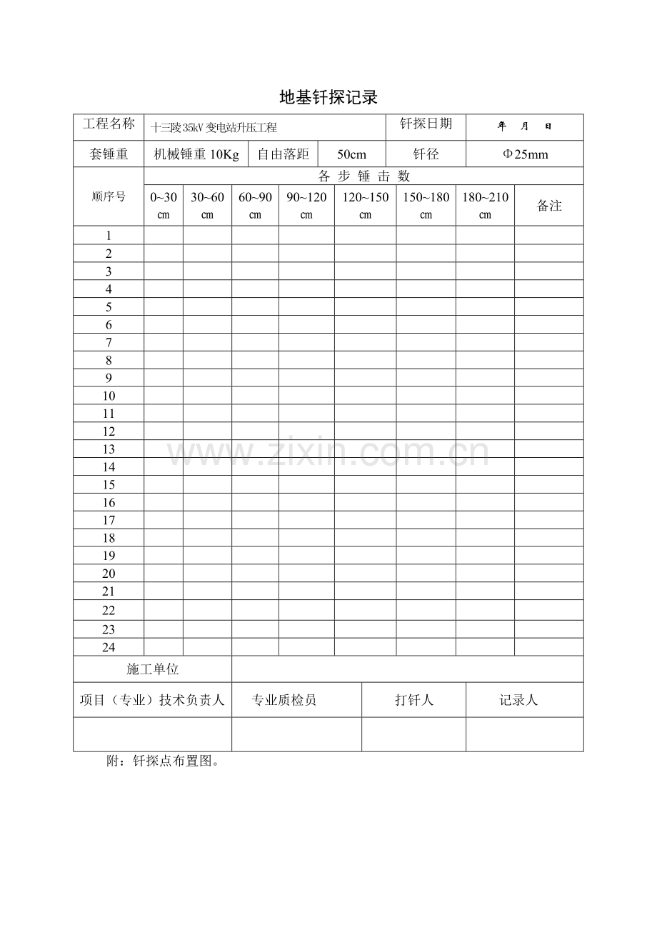 地基钎探记录表资料.doc_第1页