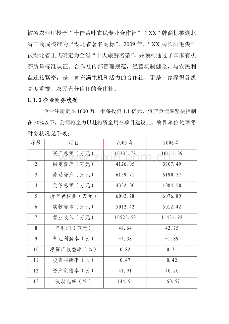 有机茶生产示范基地项目可行性建议书.doc_第2页