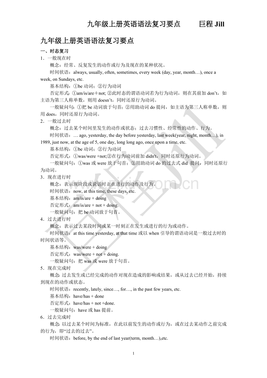 苏教版九年级上册英语语法复习要点.doc_第1页