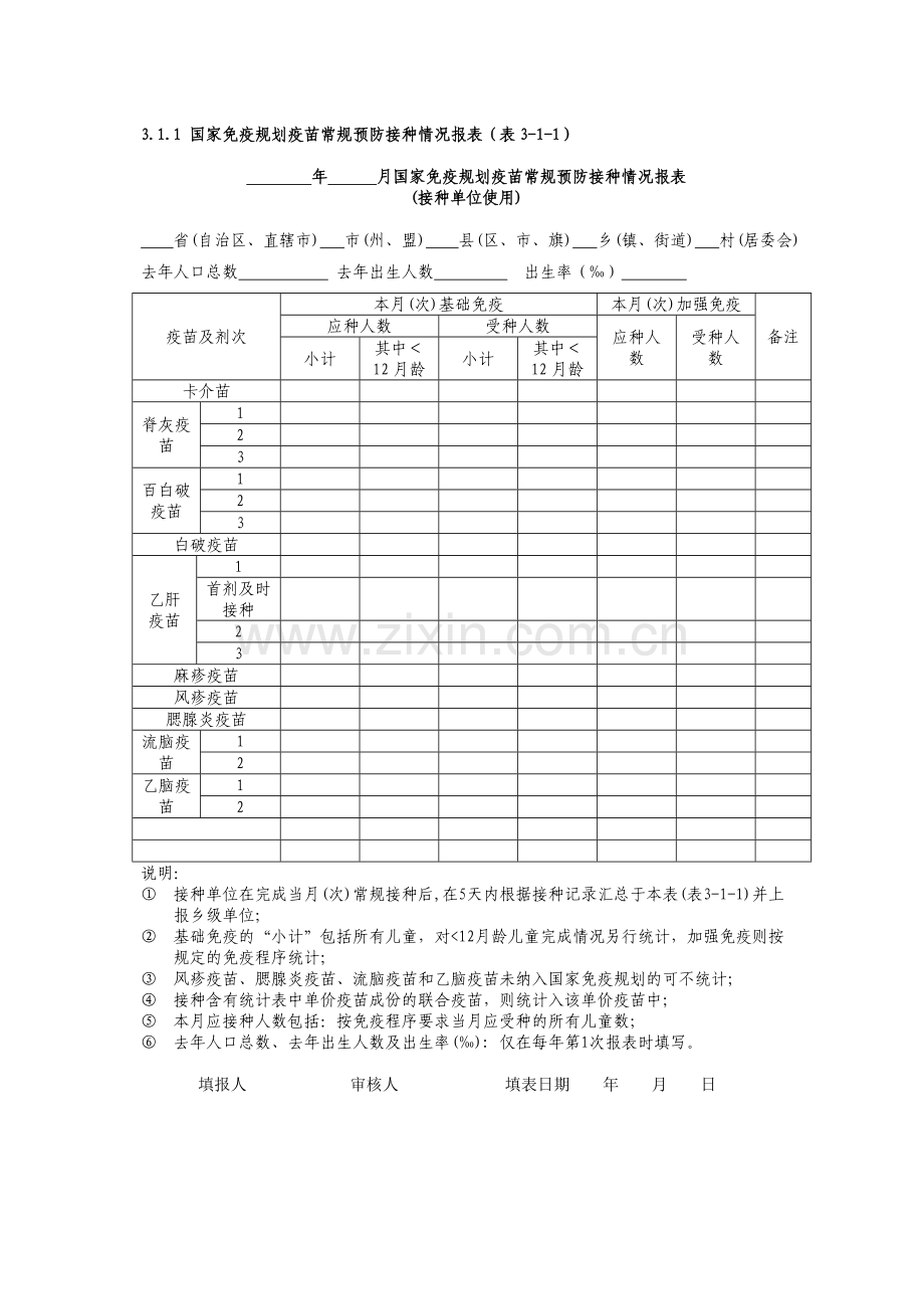 1国家免疫规划疫苗常规预防接种情况报表表1.doc_第2页