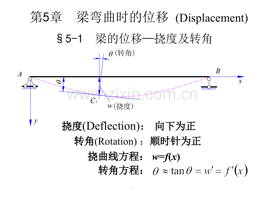 积分法求梁的位移.ppt_第1页