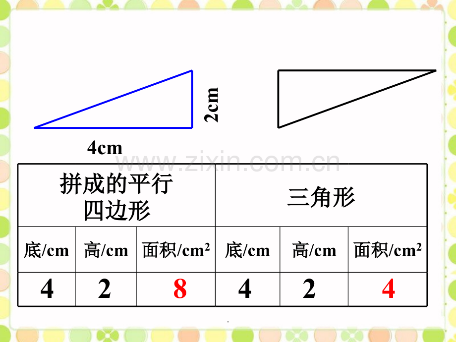 三角形面积公式推导-三角形的面积.ppt_第1页
