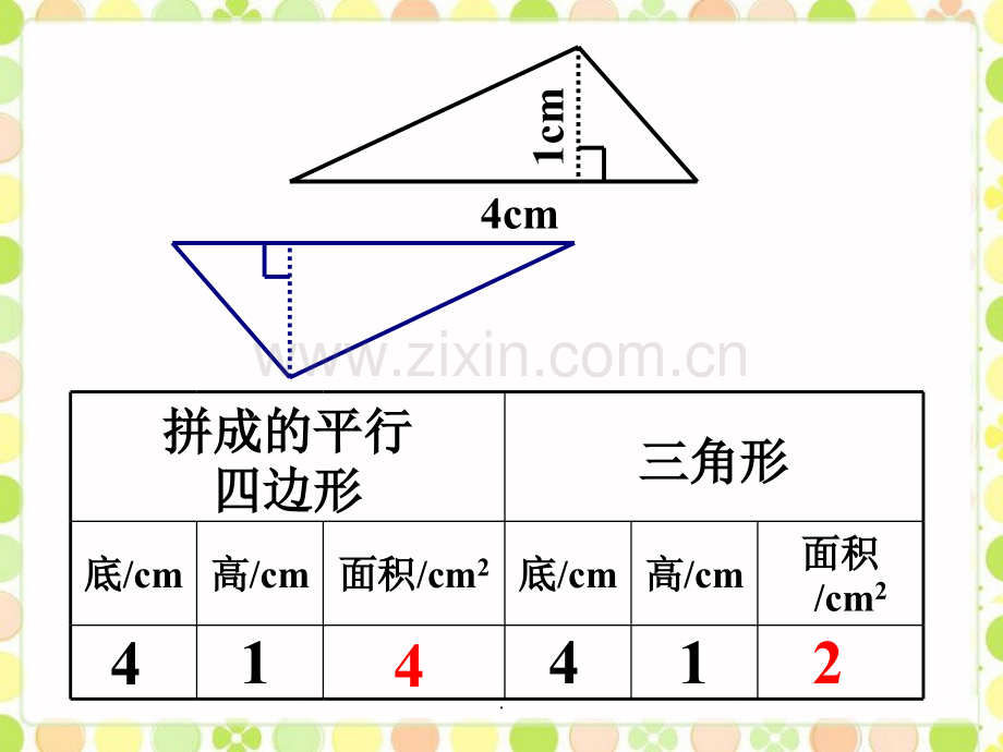 三角形面积公式推导-三角形的面积.ppt_第2页