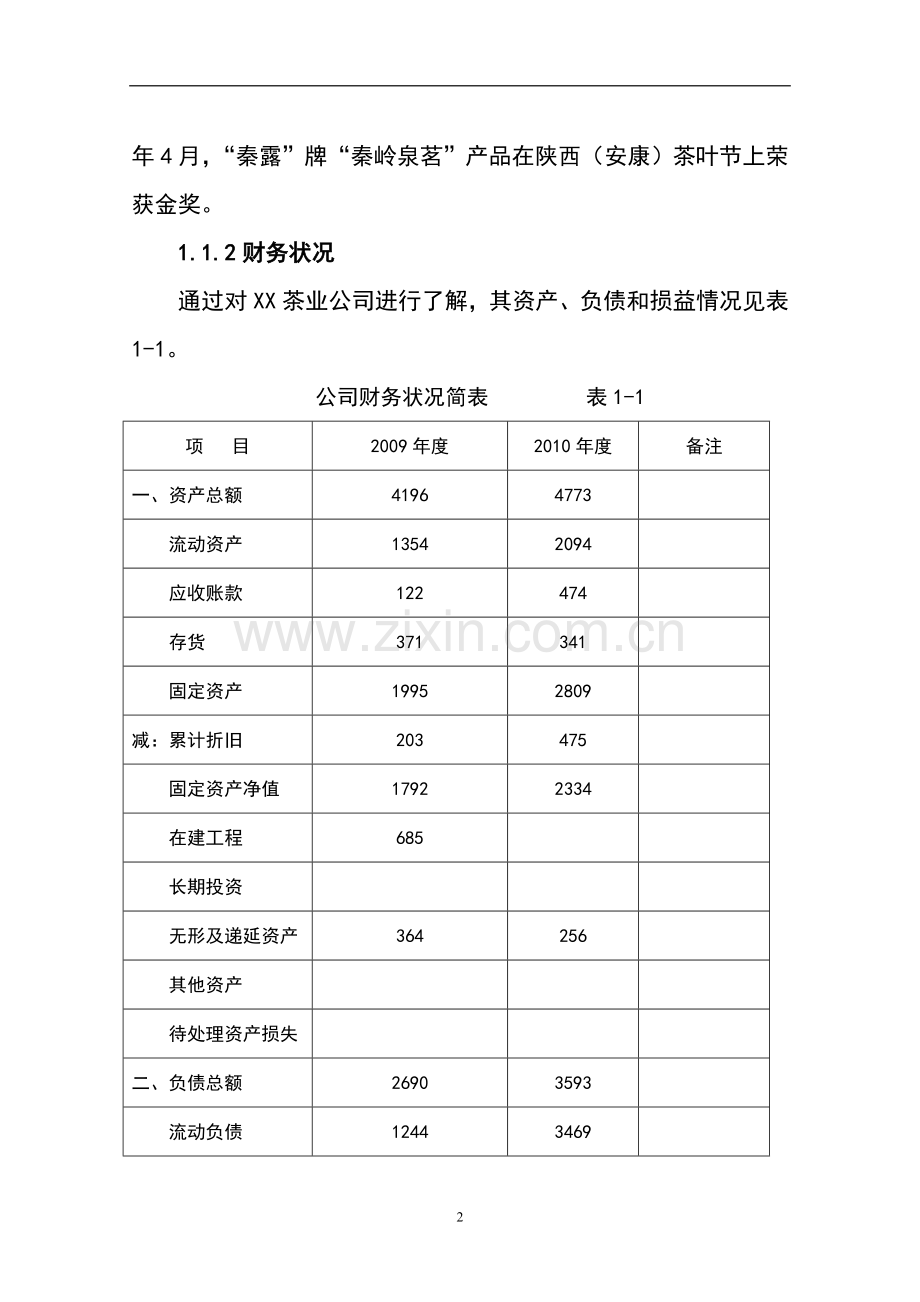 年产10万公斤茶叶加工项目可行性研究报告书.doc_第2页