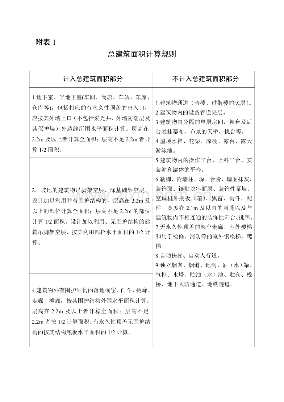 黑龙江省容积率计算规则2017版.doc_第2页