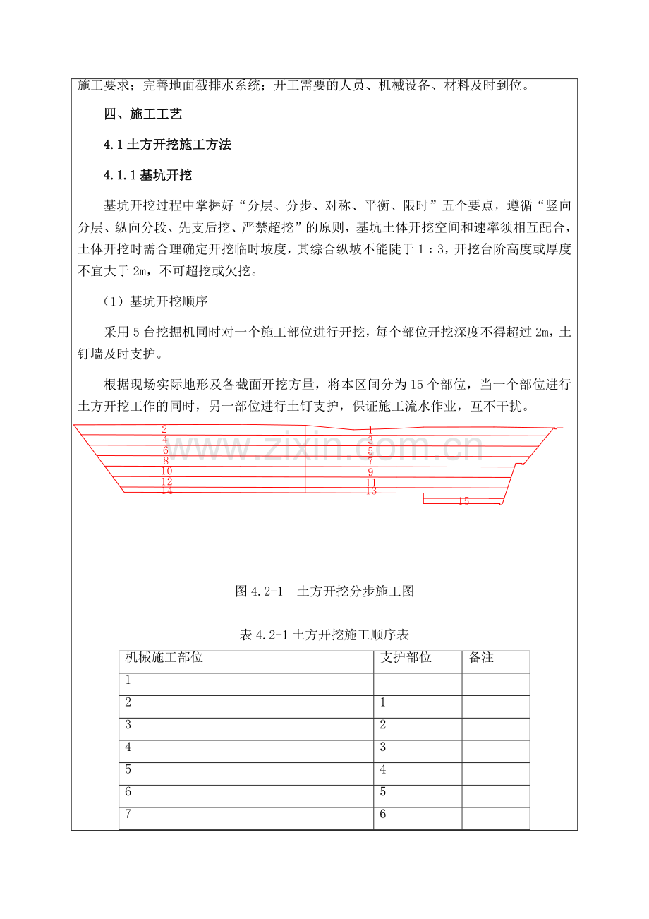 深基坑开挖支护施工技术交底.doc_第2页