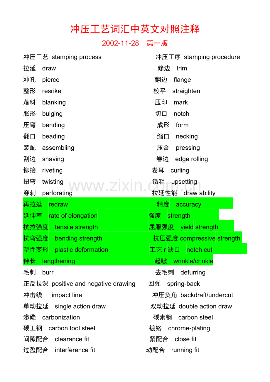 冲压词汇中英文-1.doc_第1页
