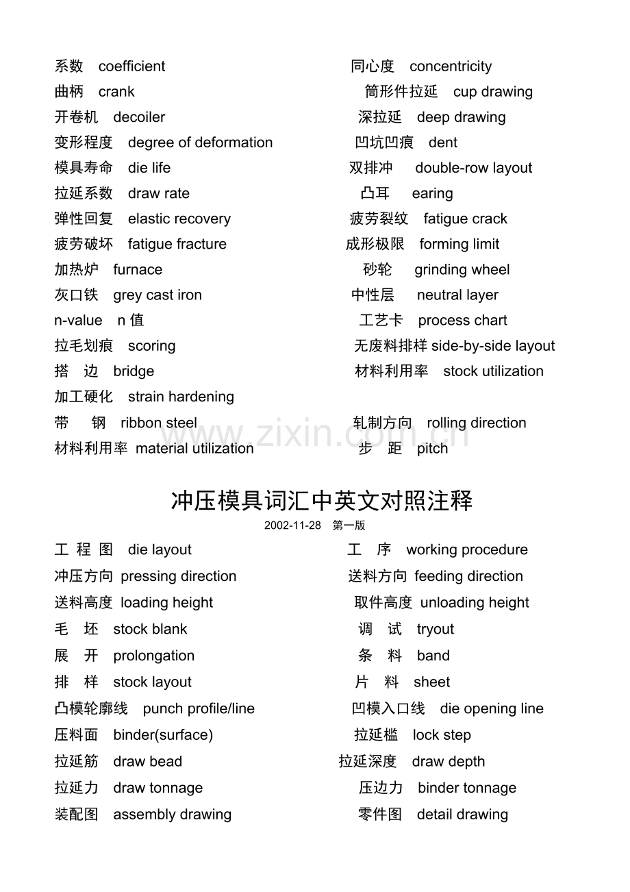 冲压词汇中英文-1.doc_第2页