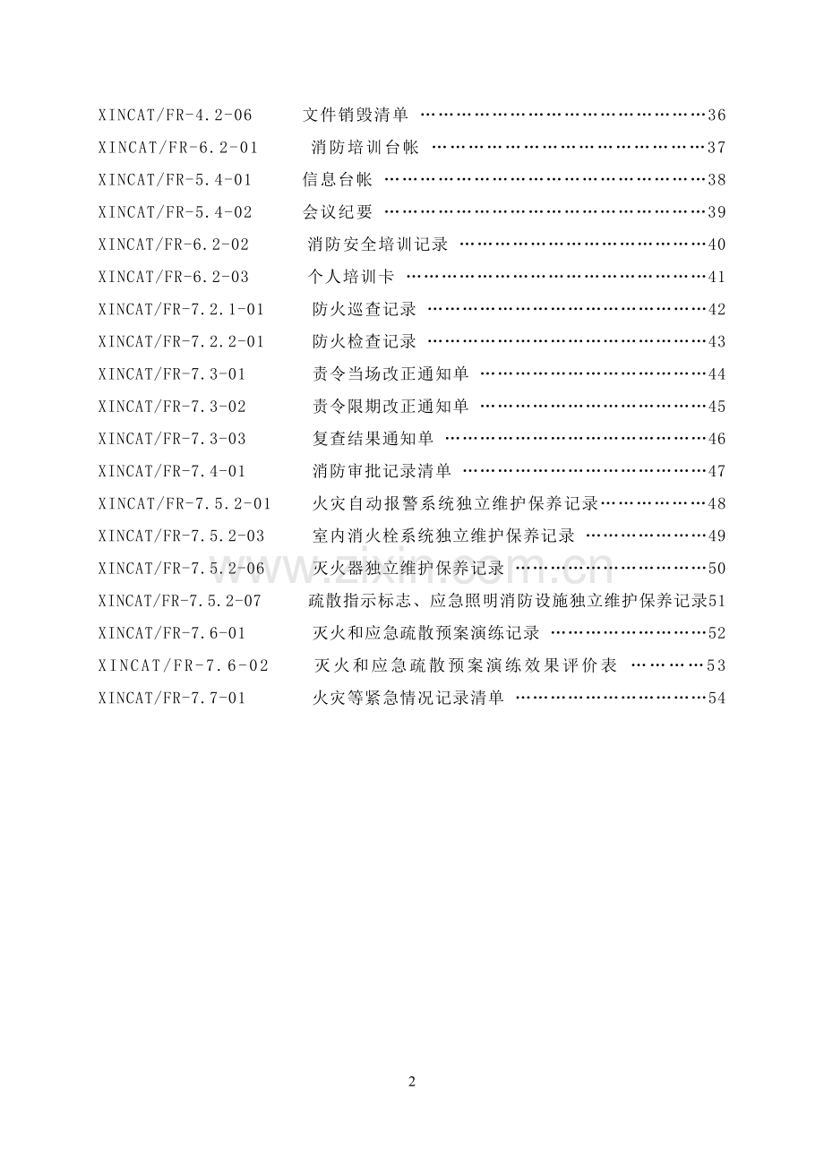 制药有限公司消防安全管理制度体系文件制度.doc_第2页