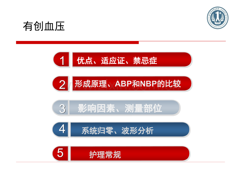 有创血压监测医学PPT课件.ppt_第2页