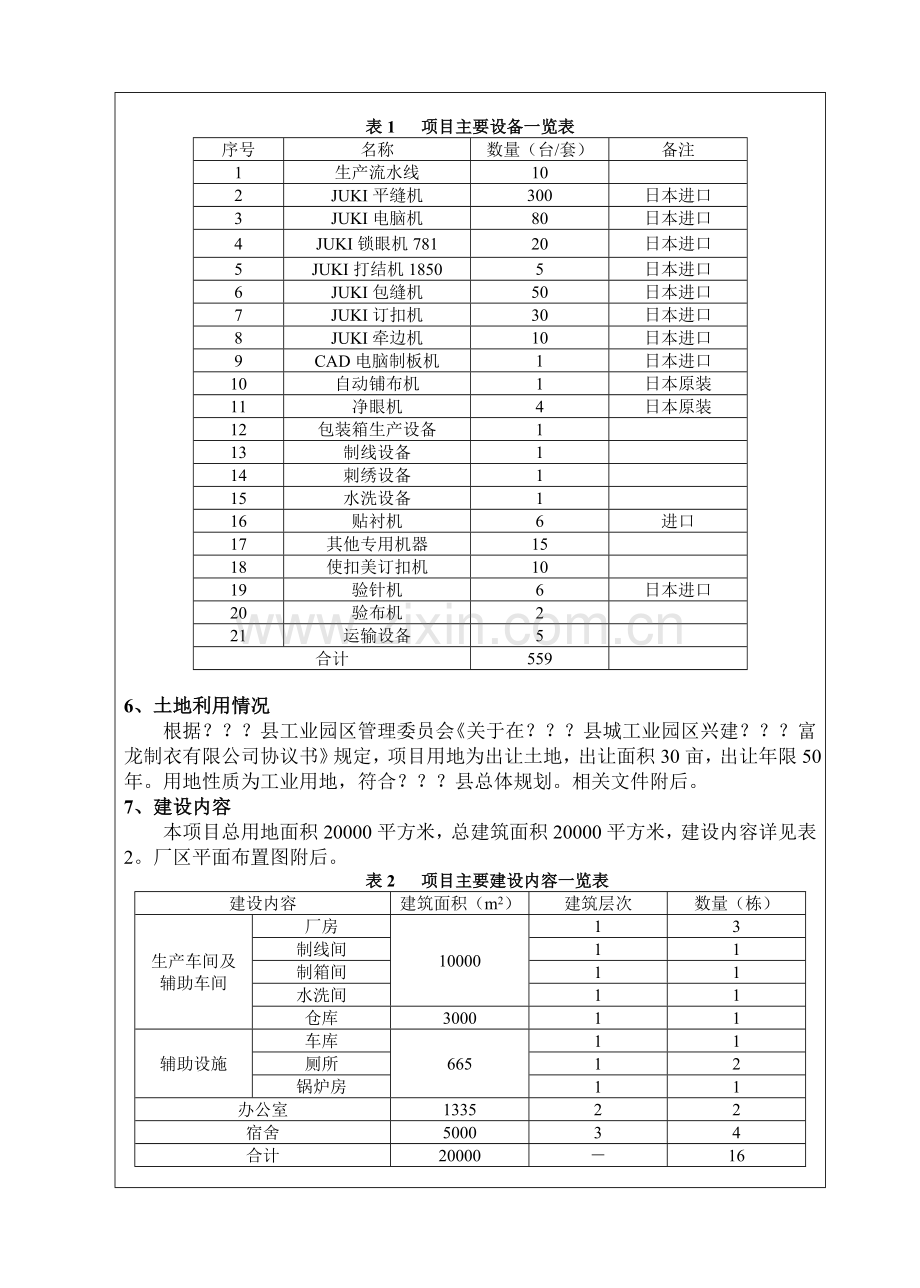 服装项目建设环境影响情况评价表.doc_第2页