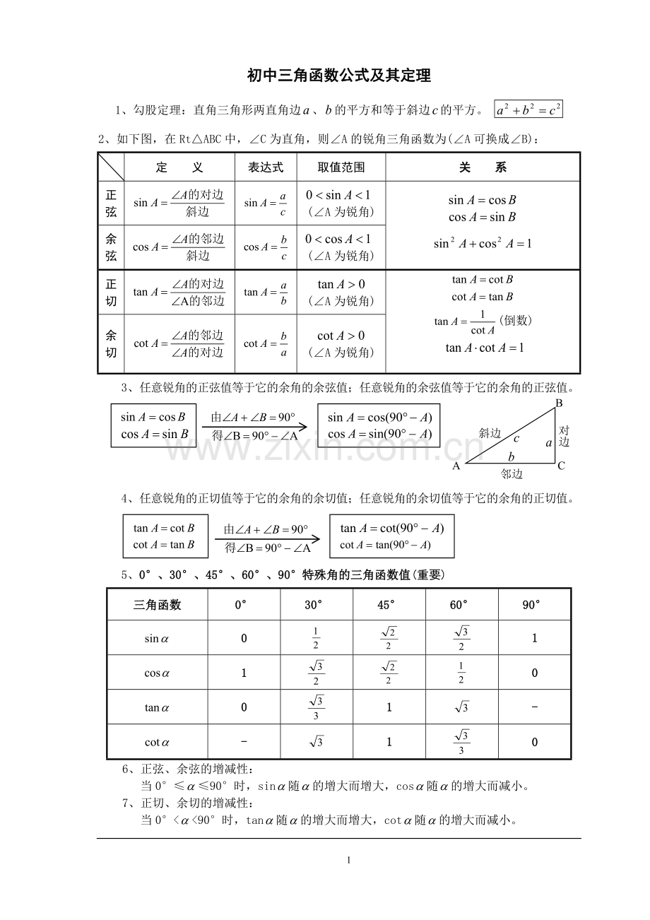 初中三角函数公式及其定理.doc_第1页