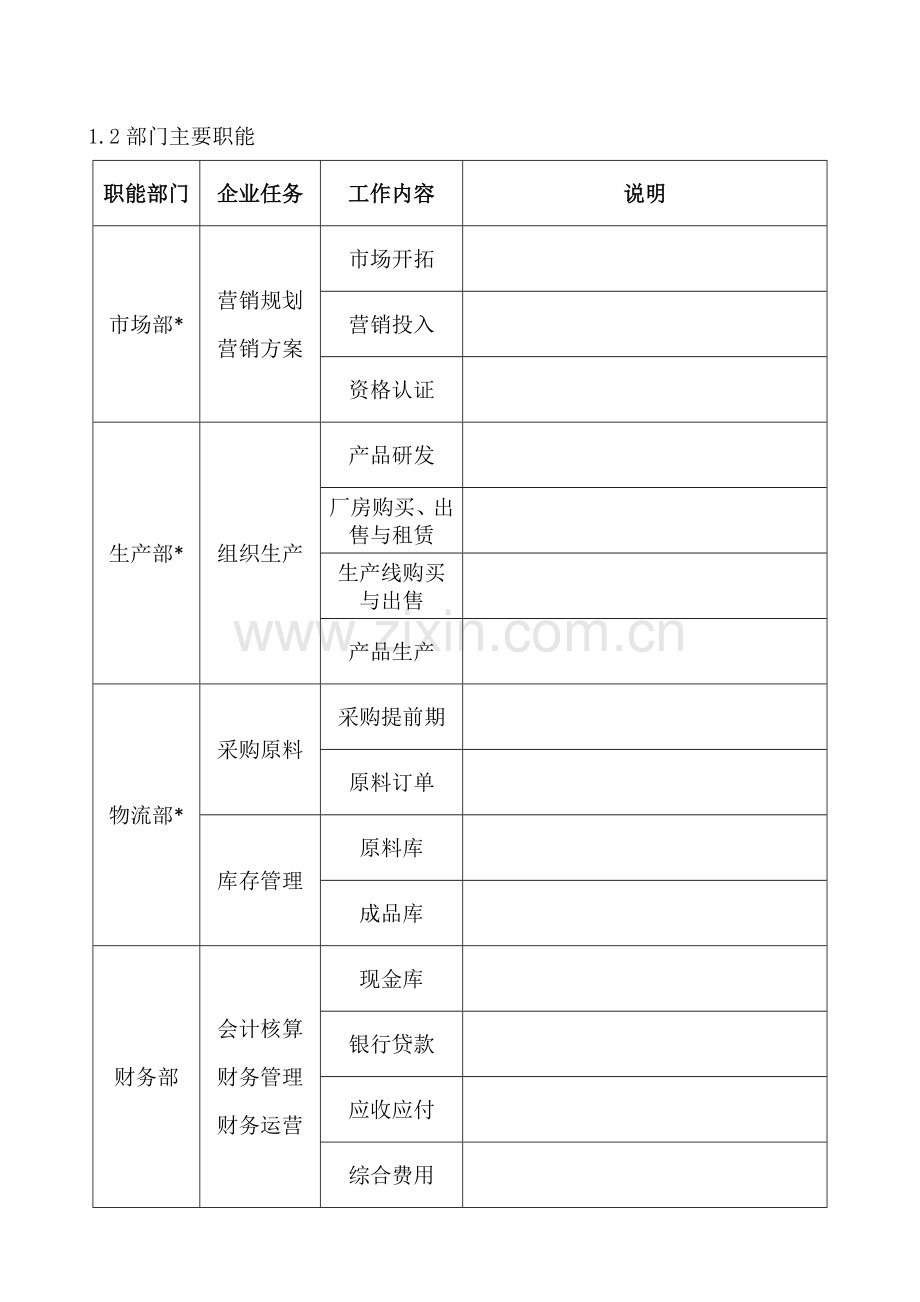 手册-企业管理实务实训过程化考核手册-全套.doc_第2页