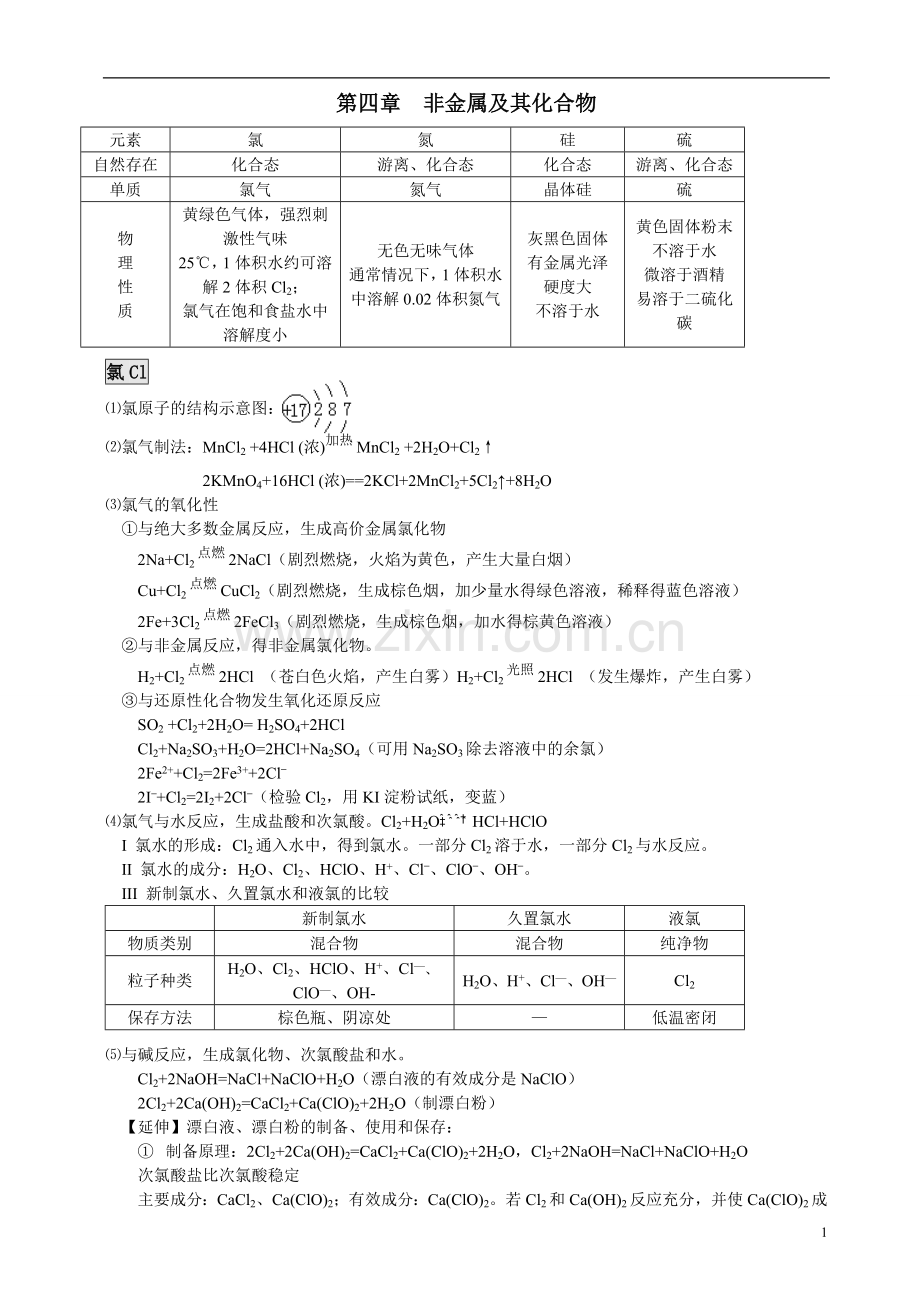 高一化学必修一非金属及其化合物资料及习题.doc_第1页