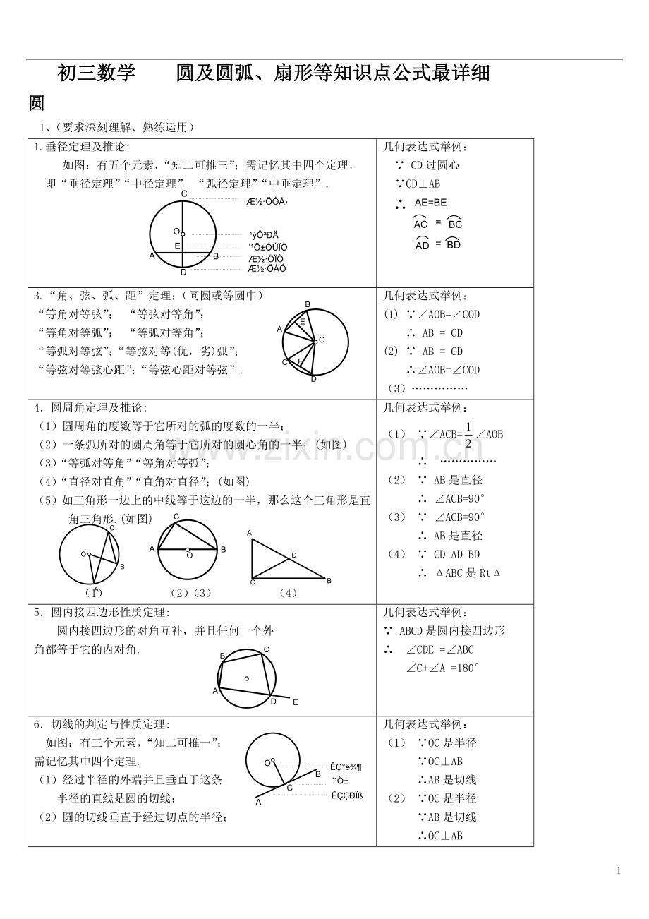 初三数学圆弧扇形公式最详细.doc_第1页