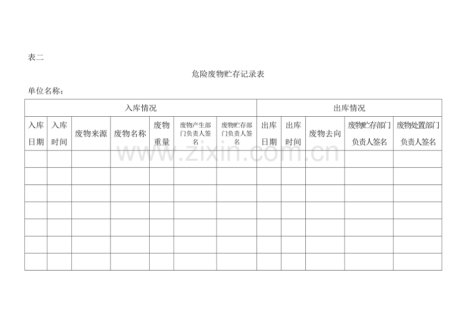 危废台账.doc_第2页