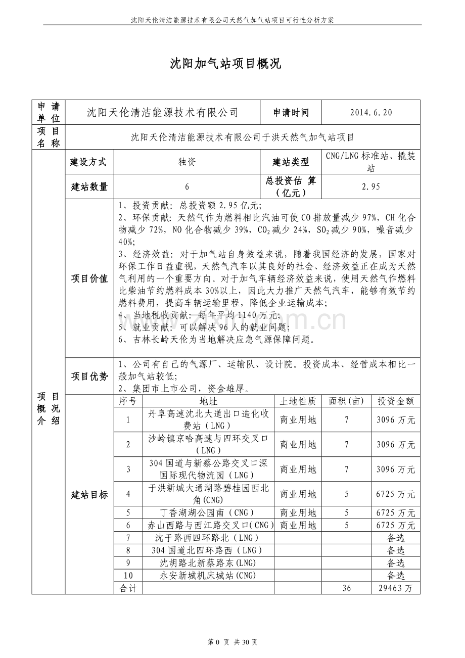 天然气加气站项目可行性研究报告.doc_第1页