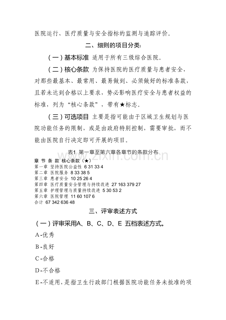 三级综合医院评审标准实施细则(2011-年版)资料.doc_第2页