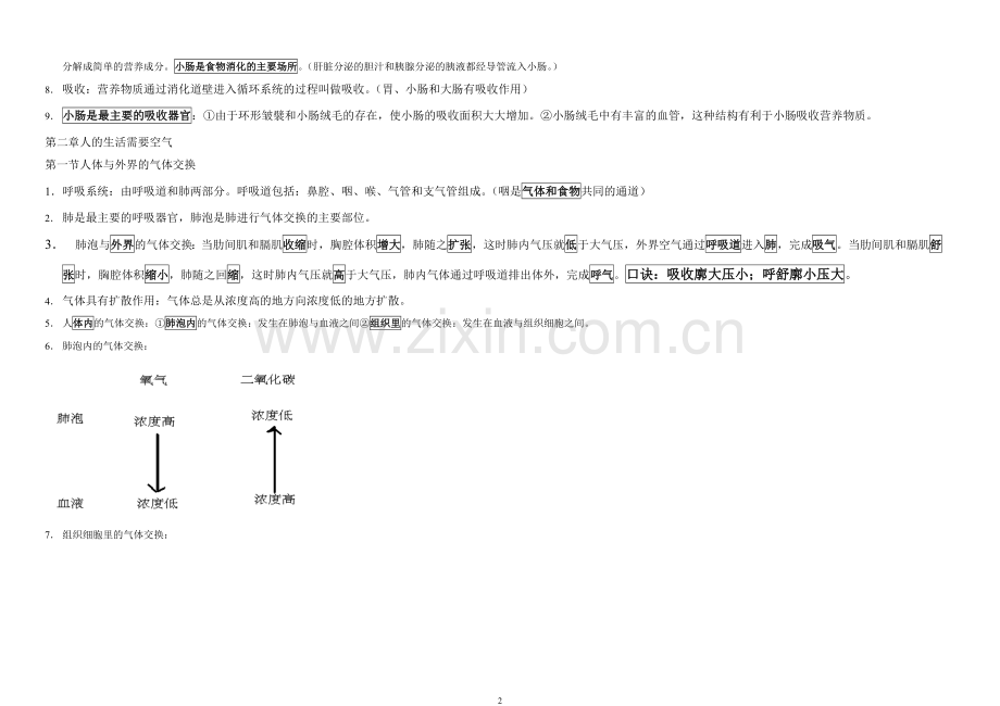 济南版七年级生物下册复习提纲.doc_第2页