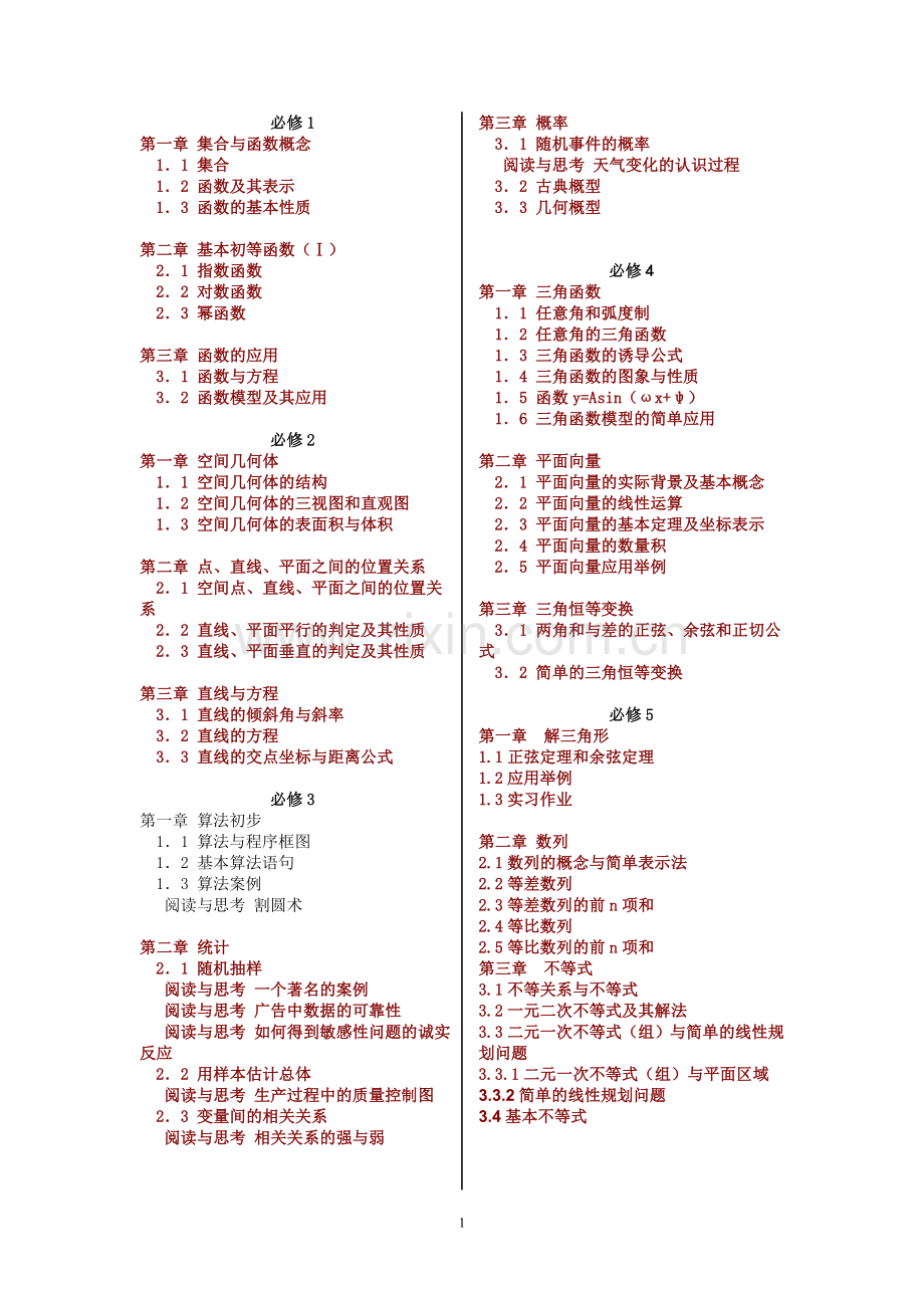 人教版高中数学目录、必修一至必修五知识点.doc_第1页