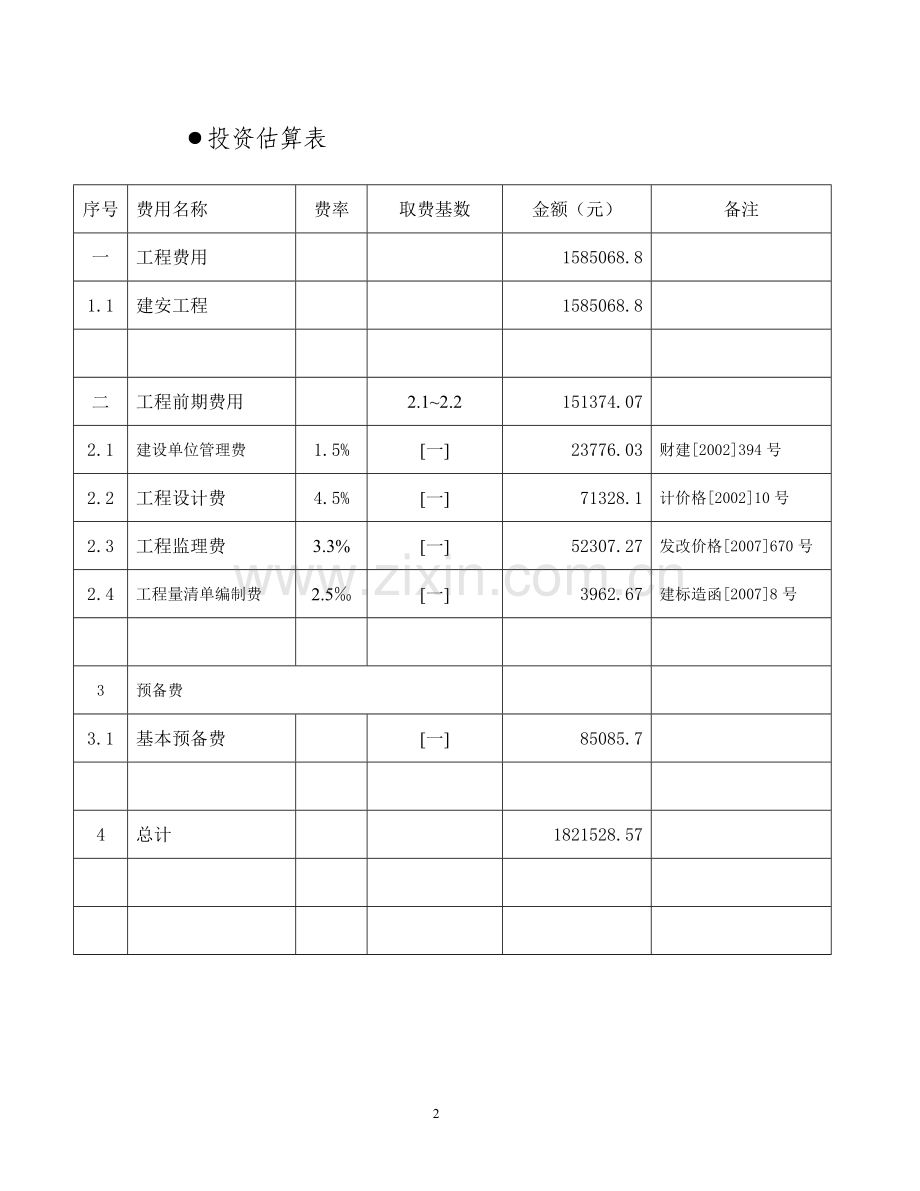 湛江潜水运动学校体育场改造工程申请立项可研报告.doc_第2页