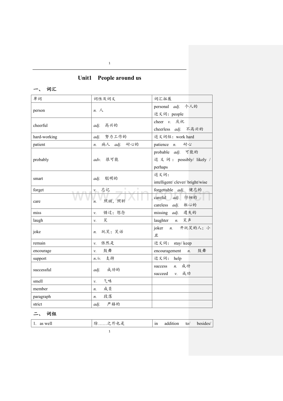 深圳牛津七年级下unit1知识点归纳和练习.doc_第1页