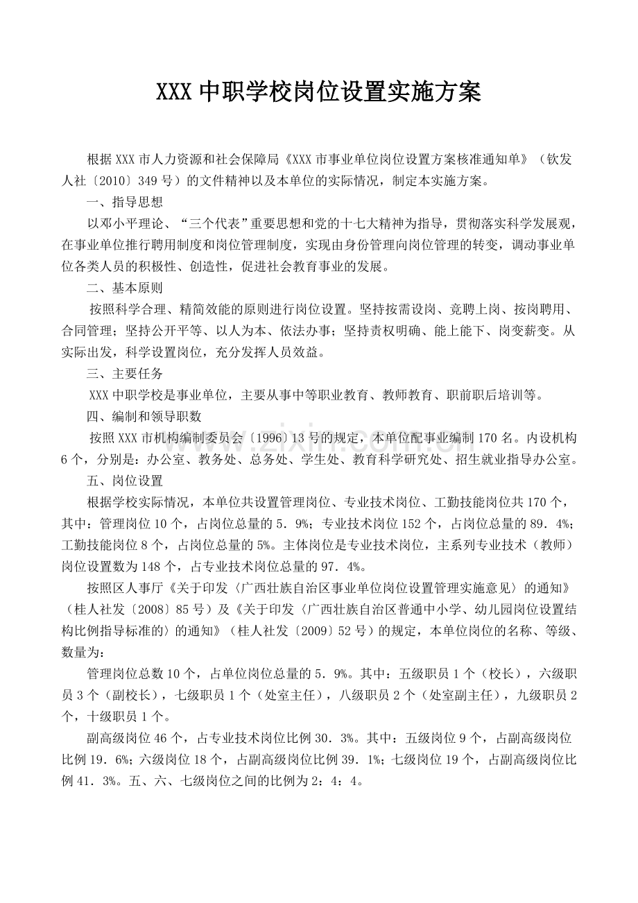 中职学校岗位设置方案及说明书.doc_第1页