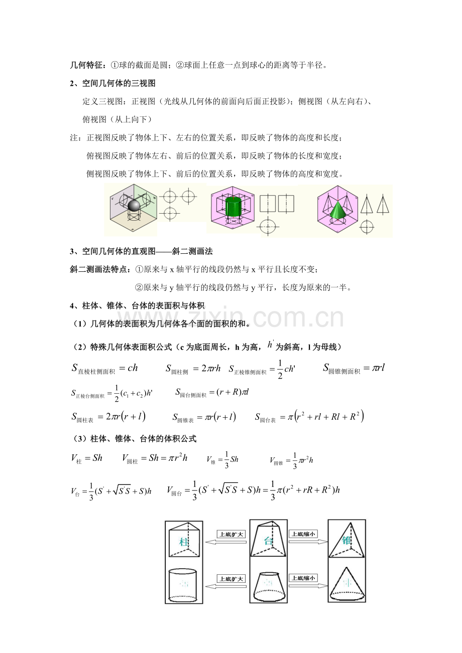 立体几何知识点总结.doc_第2页