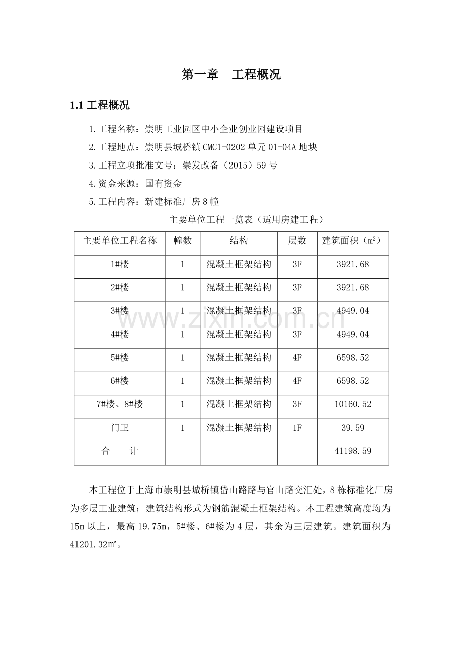 崇明工业园区中小企业创业园建设项目方案.doc_第1页