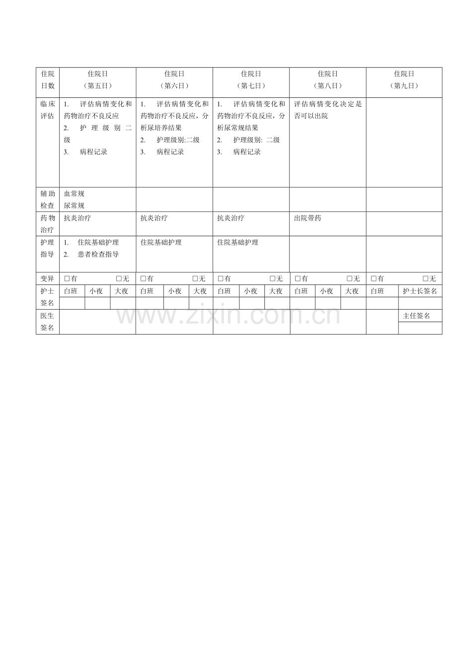 卵巢囊肿临床路径.doc_第2页