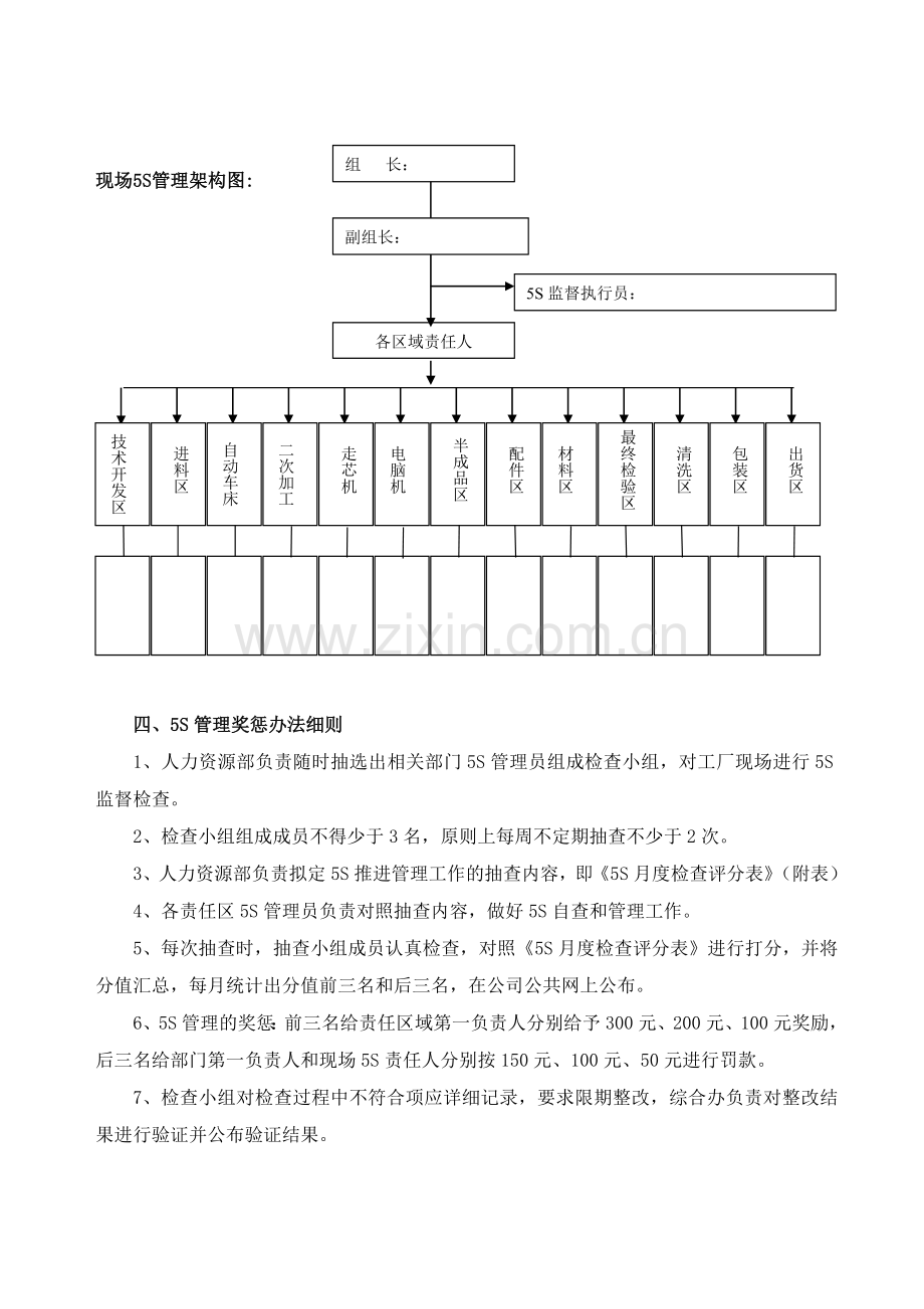 5S管理奖惩办法(实用).doc_第2页