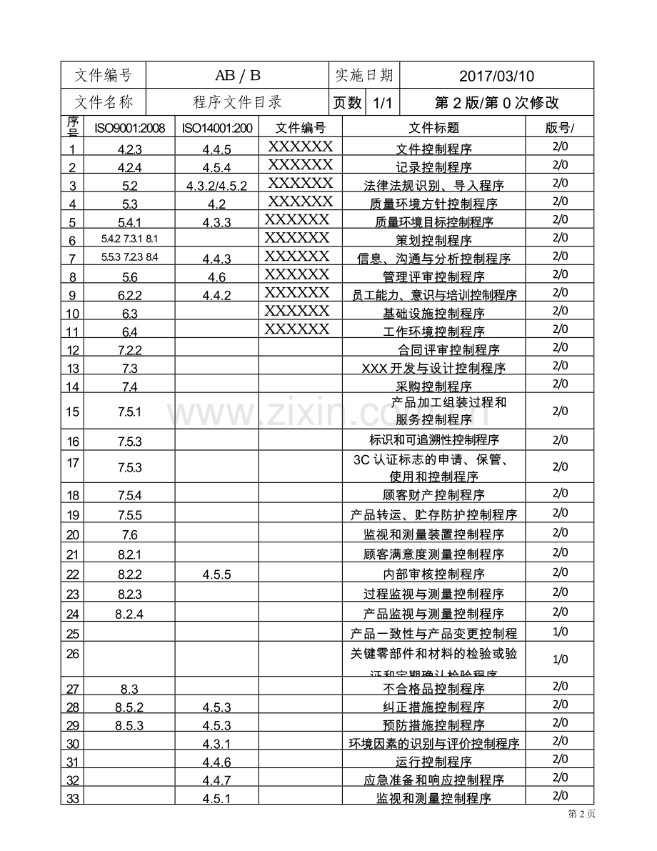 产品生产环境质量程序文件标书.doc_第2页