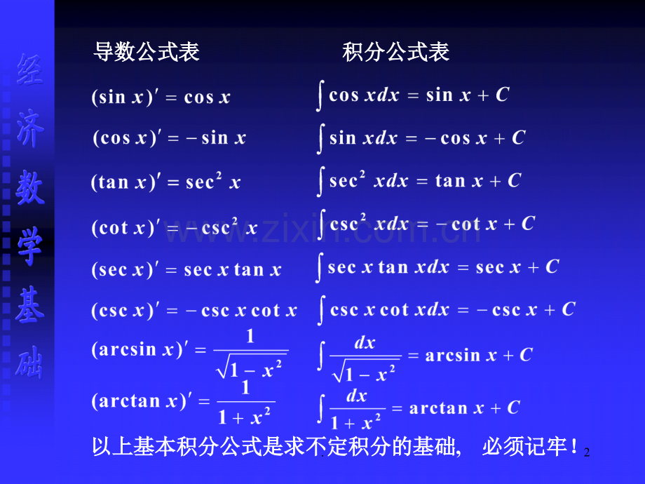 基本积分表.ppt_第2页